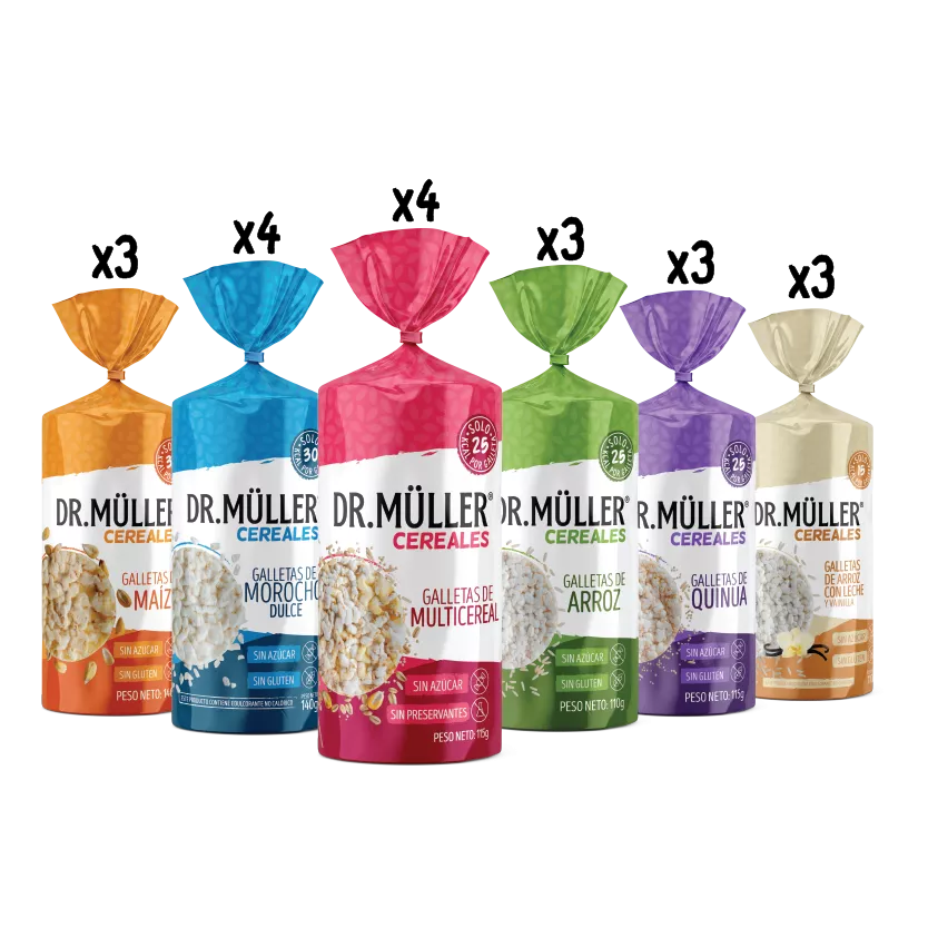 Colecciones Dr. Müller Nutrición