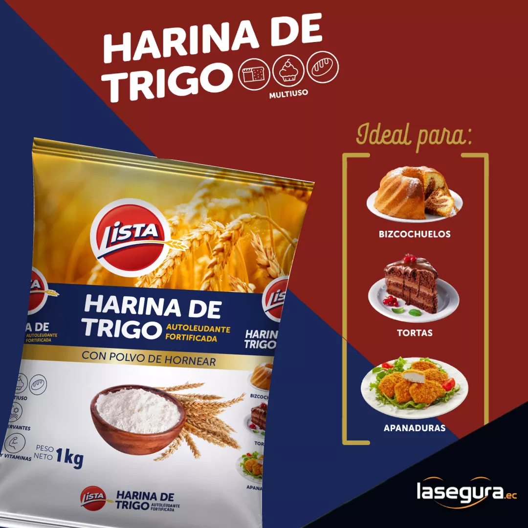 Harina Lista (Quintales).