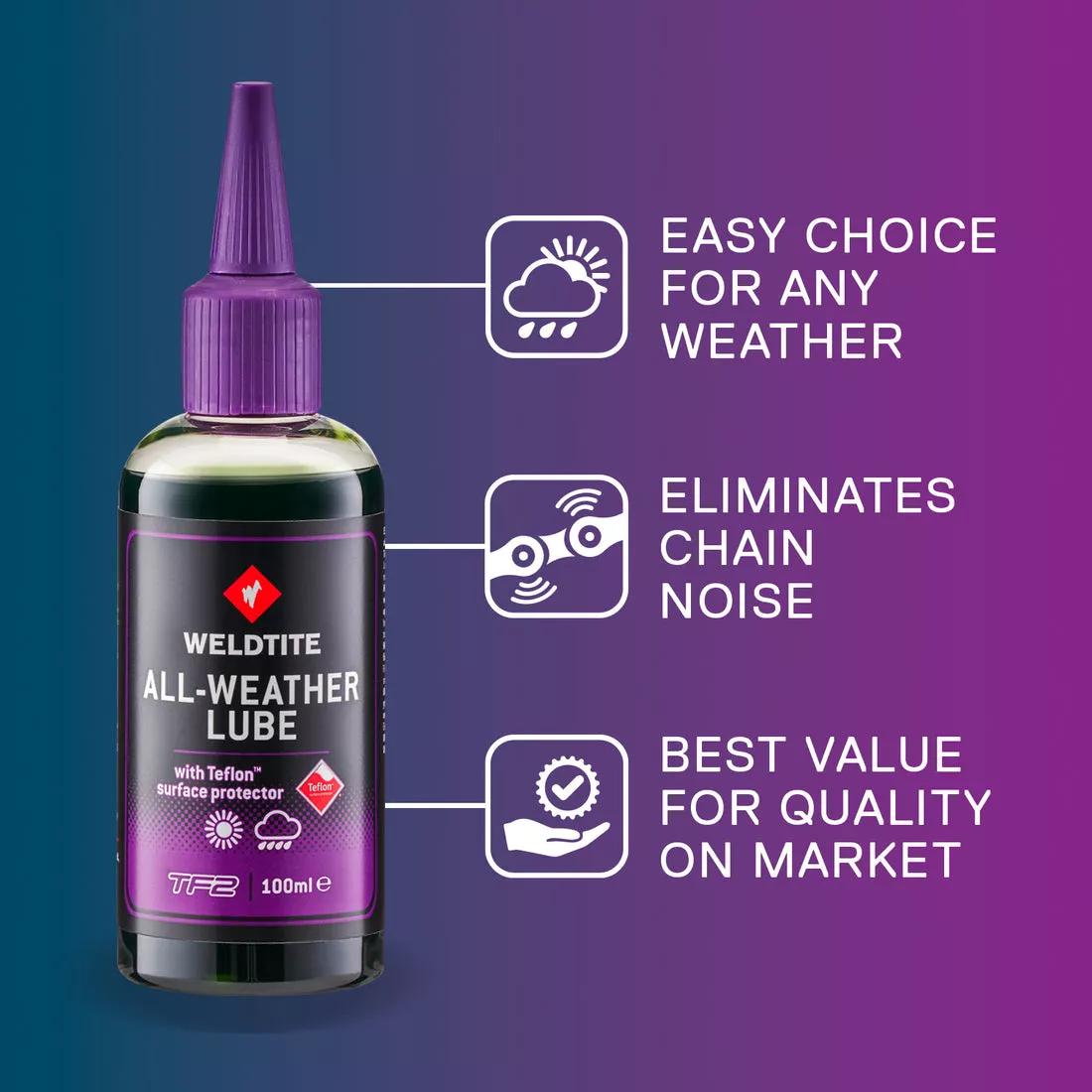 ALL WEATHER CON TEFLON 100ML