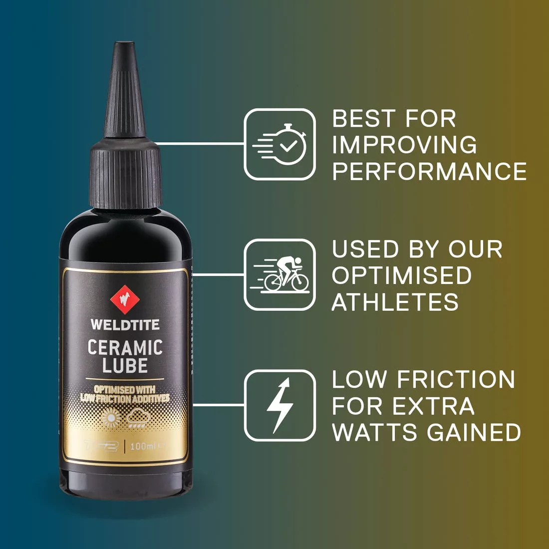 CERAMIC LUBE 100ML