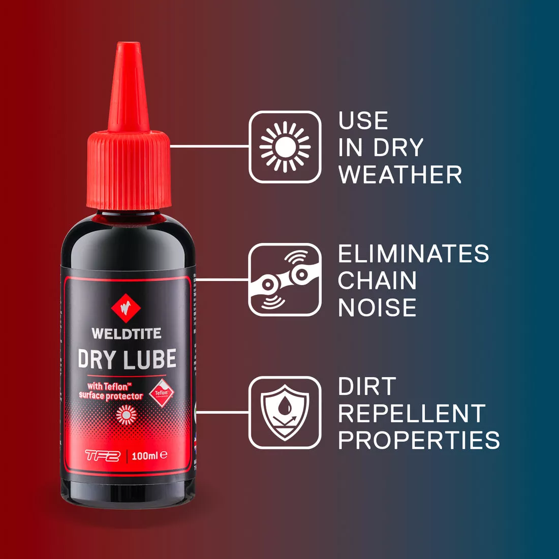 DRY LUBE CON TEFLON 100ML