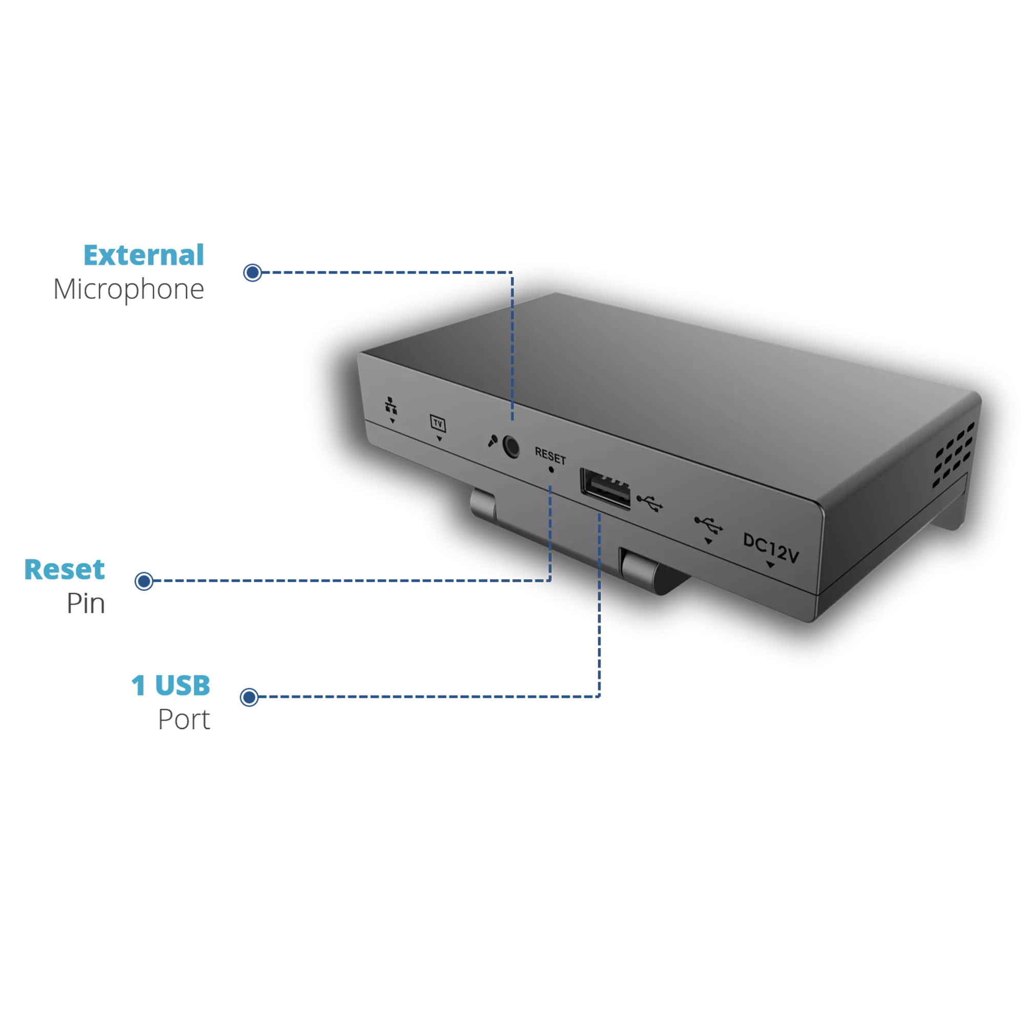 DISPOSITIVO DE VIDEOCONFERENCIA HD GVC3212