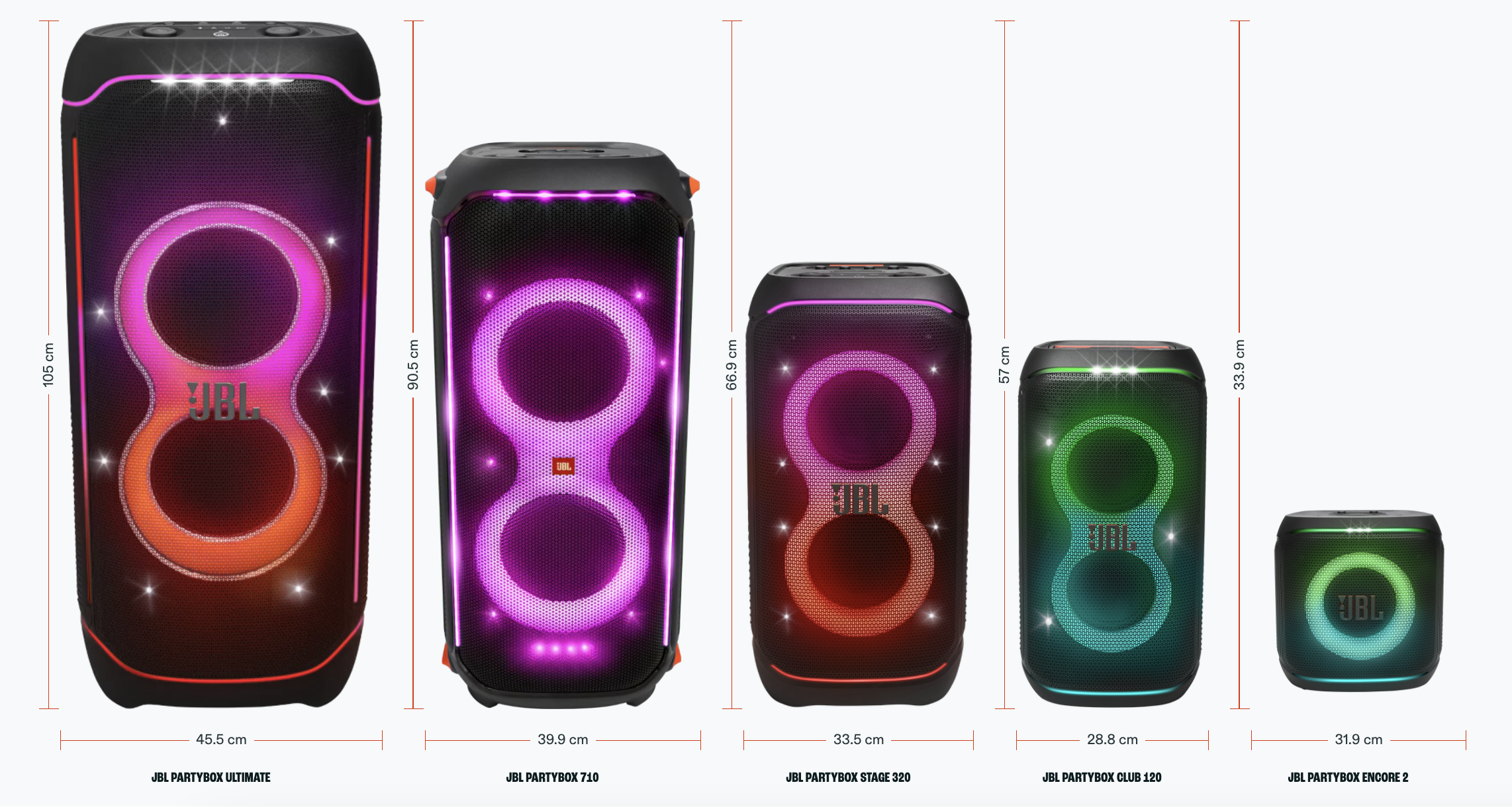 jbl partybox 320 dimensiones